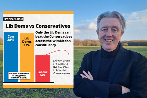 Paul Kohler with bar chart of 2019 general election result in Wimbledon